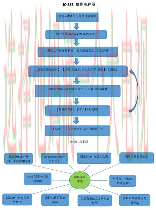 全面解析体育登录入口详细流程