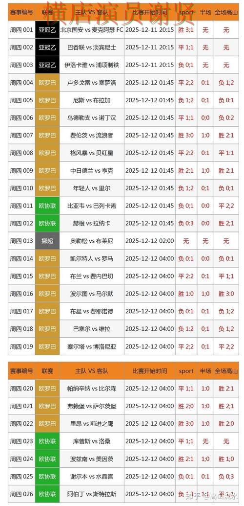 世界杯投注网站大全解析报告:数据分析与实际体验总结 - 世界杯赛事中心 世界杯投注网站大全解析报告:数据分析与实际体验总结 - 世界杯赛事中心