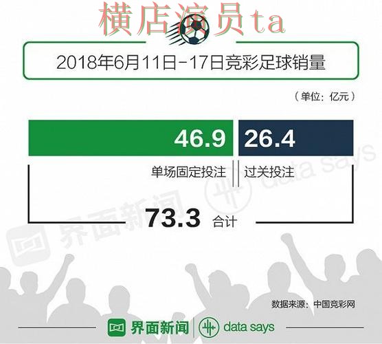 世界杯投注网站大全实测对比报告:官网直达与实际体验总结 - 世界杯官方信息 世界杯投注网站大全实测对比报告:官网直达与实际体验总结 - 世界杯官方信息